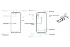 Galaxy M10s Dipersenjatai...
