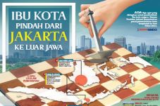 Hasil Pansus Pengkajian...