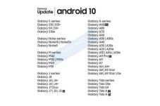 Beredar Daftar Handphone...