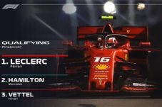 Charles Leclerc Rebut...