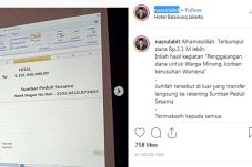 Penggalangan Dana untuk...