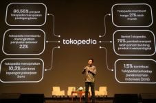 Riset LPEM FEB UI: Tokopedia...
