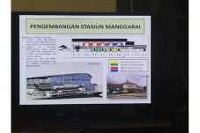 Ditarget Rampung 2021,...