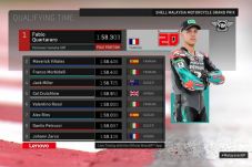 Quartararo Raih Pole...