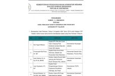 Kadiskominfo Kota Pekanbaru...