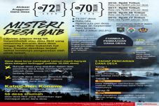 Adanya Desa Fiktif,...