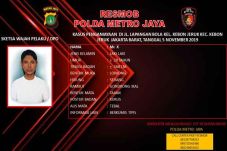 Polisi Sebarkan Ciri-ciri...