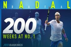 Rafael Nadal Rayakan...