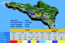 Pembangunan Jalur KA...