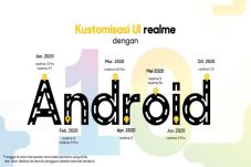 Catat, Ini Jadwal Pembaruan...