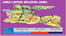 Jalur Ganda Kereta Api...