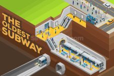 9 Sistem Kereta Bawah...