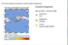Gempa dengan 2,9 Magnitudo...