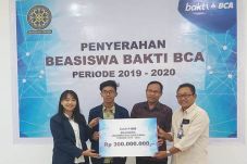 2019, BCA Kucurkan Dana...