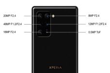 Sony Xperia 3 Terlihat...