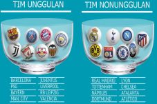 5 Liga Elite Eropa Terwakili...