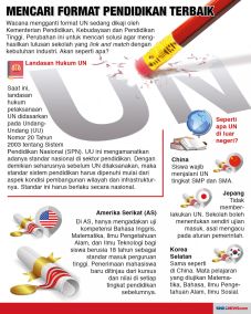 PAN Pertanyakan Lompatan...