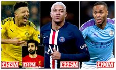 Daftar 20 Pesepak Bola...