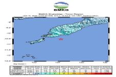 Gempa Magnitudo 5,9...