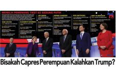 Dua Politikus Partai...