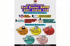 Pusdalops BNPB Uji Coba...
