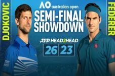 Semifinal Novak Djokovic...