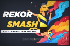 Rekor Smash Bulu Tangkis...