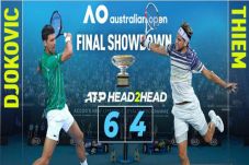 10 Statistik Novak Djokovic...