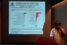 Survei Indo Barometer:...
