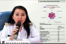 Evaluasi SPBE 2019 Meningkat,...