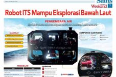 Mahasiswa ITS Ciptakan...