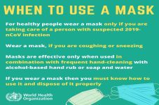 WHO: Gunakan Masker...