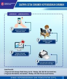 Tekan Penyebaran Covid-19,...