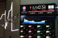 Kembali Lakukan Trading...
