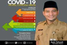 Wawako Ayat Cahyadi:...
