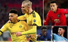 Daftar 20 Pesepak Bola...