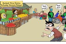 Riset: Kepercayaan Masyarakat...