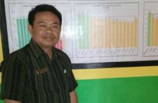 Kabar Baik! Lutra Masih...