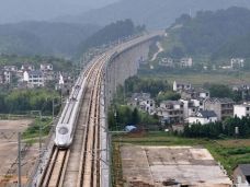 Kereta Super Cepat China...