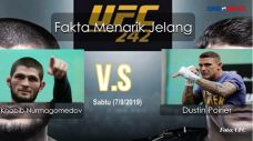 Fakta Menarik Jelang...