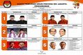 Parpol tak pengaruhi popularitas Cagub DKI