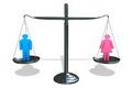RUU KKG pokok kesetaraan & keadilan gender