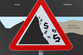 Fiscal Cliff AS patut diwaspadai