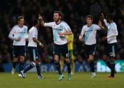 Gol Mata habisi Norwich City