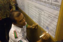 Rekapitulasi Pilkada, Arief-Sachrudin menang telak