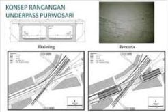 Warga Solo butuh underpass Purwosari