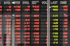 IHSG diprediksi sulit ditutup di level 4.300