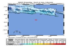 Gempa 5,4 SR guncang Malang, warga panik!
