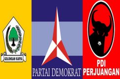 Tiga parpol penyumbang tokoh muda terbanyak