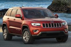 Chrysler Group Terus...